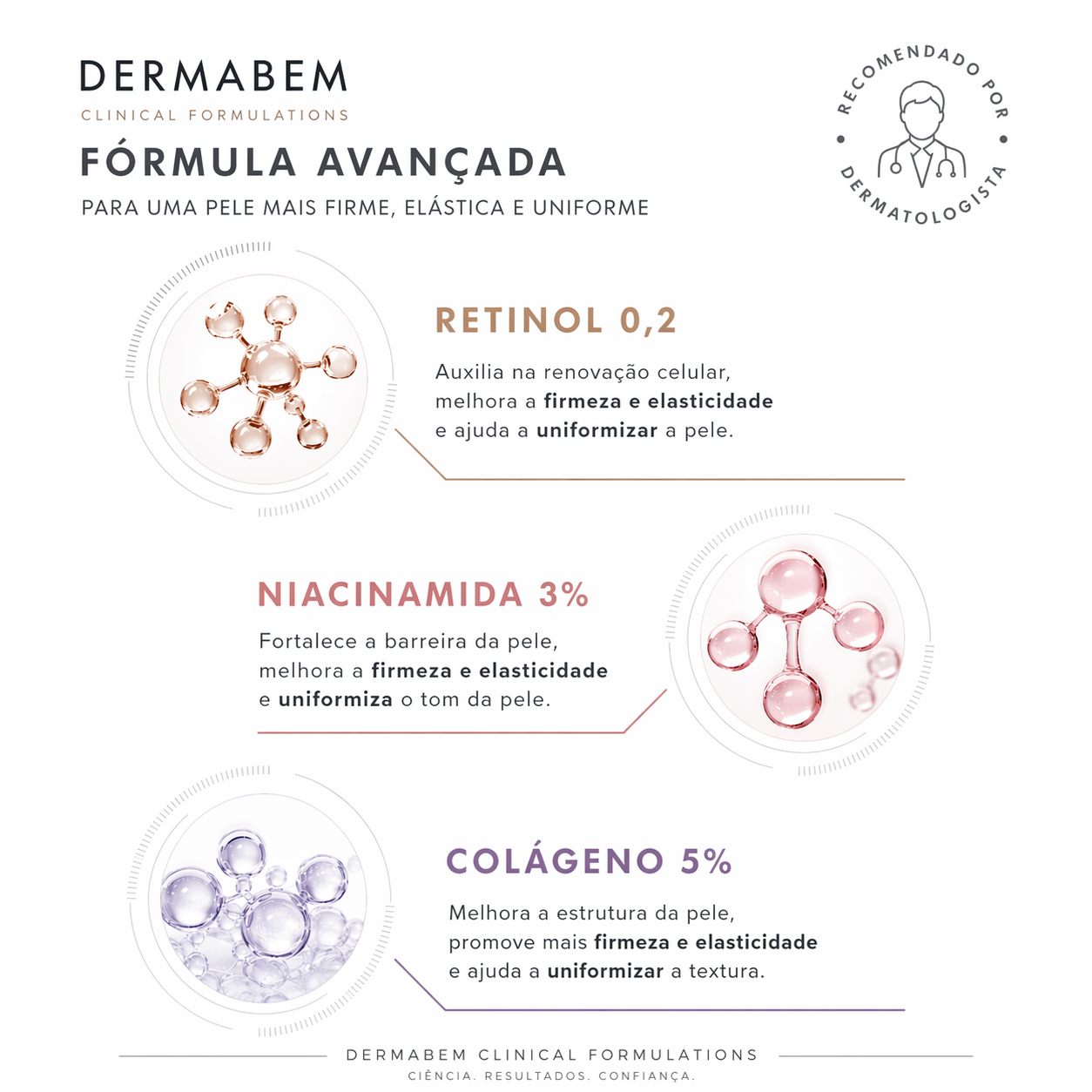 Retinol + Niacinamida + Colágeno Creme Facial Dermabem Clinical Formulations 100g
